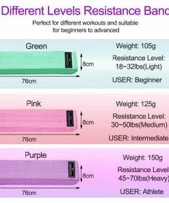 XMARTIAL 3 Level Power Resistance Bands Training Equipment 15 XMARTIAL 3 Level Power Resistance Bands Training Equipment