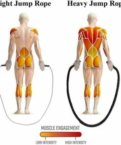 XMARTIAL 3M Heavy Battle Rope Training Equipment 13 XMARTIAL 3M Heavy Battle Rope Training Equipment