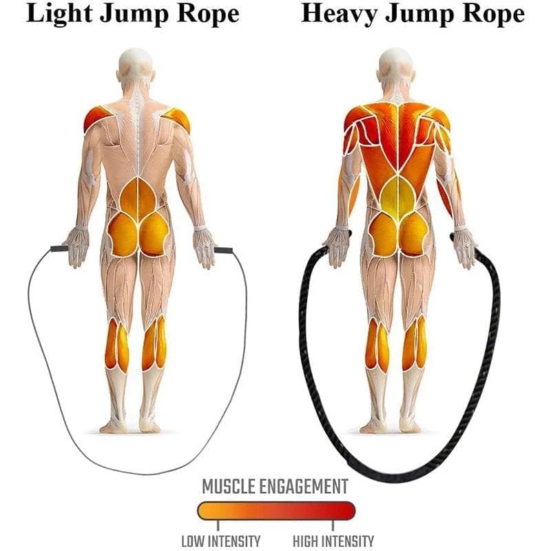 XMARTIAL 3M Heavy Battle Rope Training Equipment 5 XMARTIAL 3M Heavy Battle Rope Training Equipment