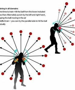 XMARTIAL Boxing Reflex Ball Less Than $35 19 XMARTIAL Boxing Reflex Ball Less Than $35