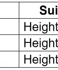 XMARTIAL Less Than $35 Ultra Pro Groin Protector